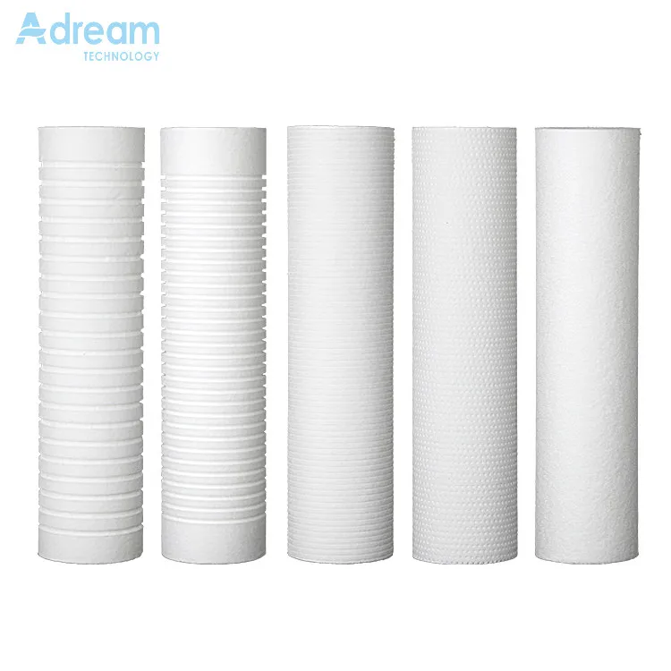 Adream Technology Supply Household Water Treatment Pp Filter Rust Removing Water Filter(Support OEM and ODM)
