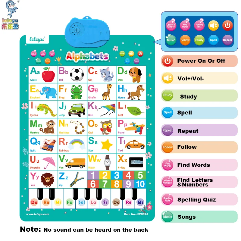 Leleyu Factory Customization  Electronic Interactive Toys Alphabet Wall Chart ABC Music 123 numbers Talking Phonetic Poster