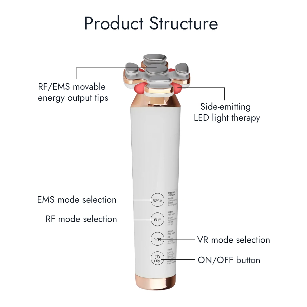 Synogal customized multifunctional PDT radio frequency micro current EMS face beauty device