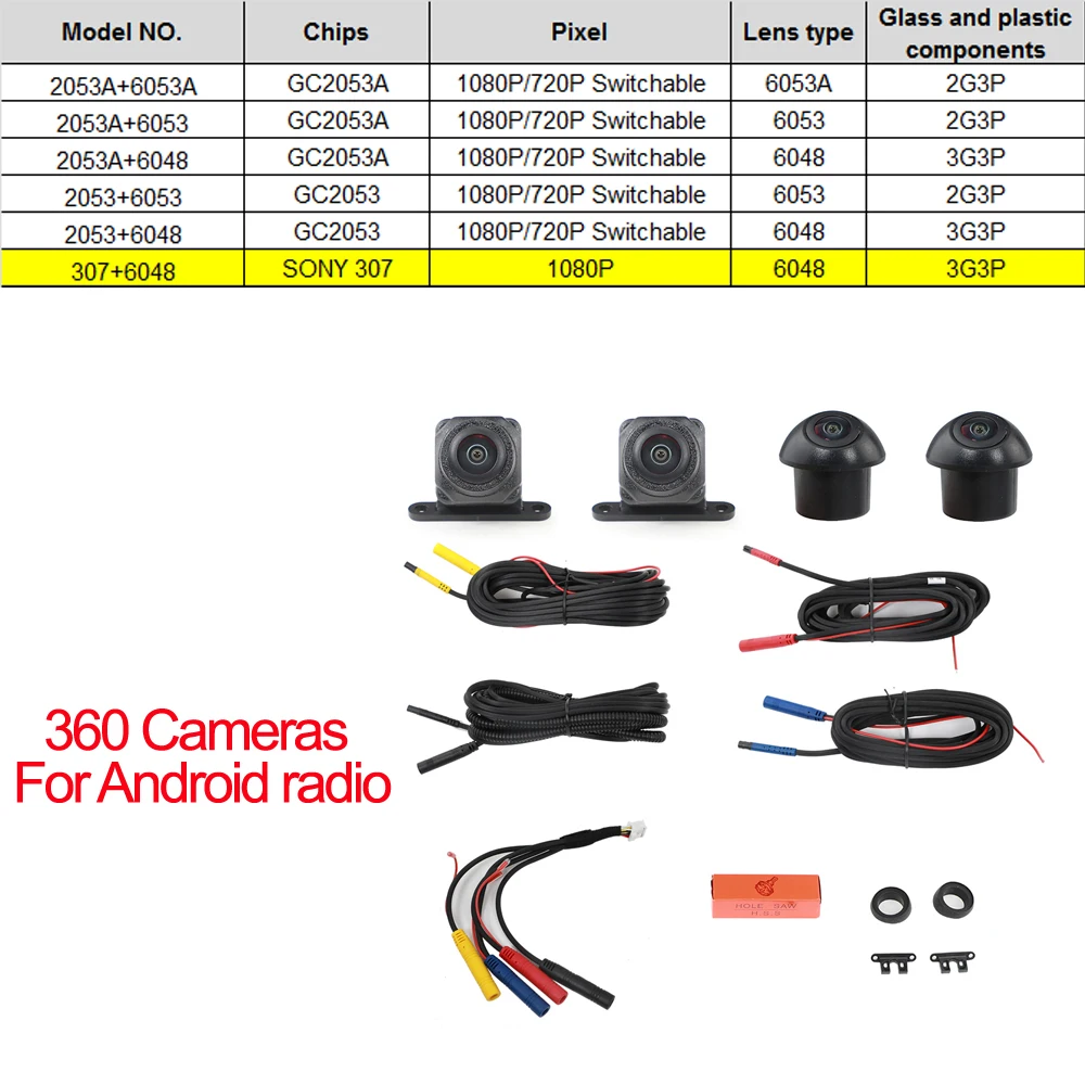 HD 1080P Автомобильная 360 панорамная камера окруженная система обзора для Android авто радио