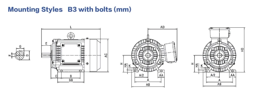 ye3 11kw/15hp Production line used Industry power provided HOT Sale three phase electric ac induction motor price
