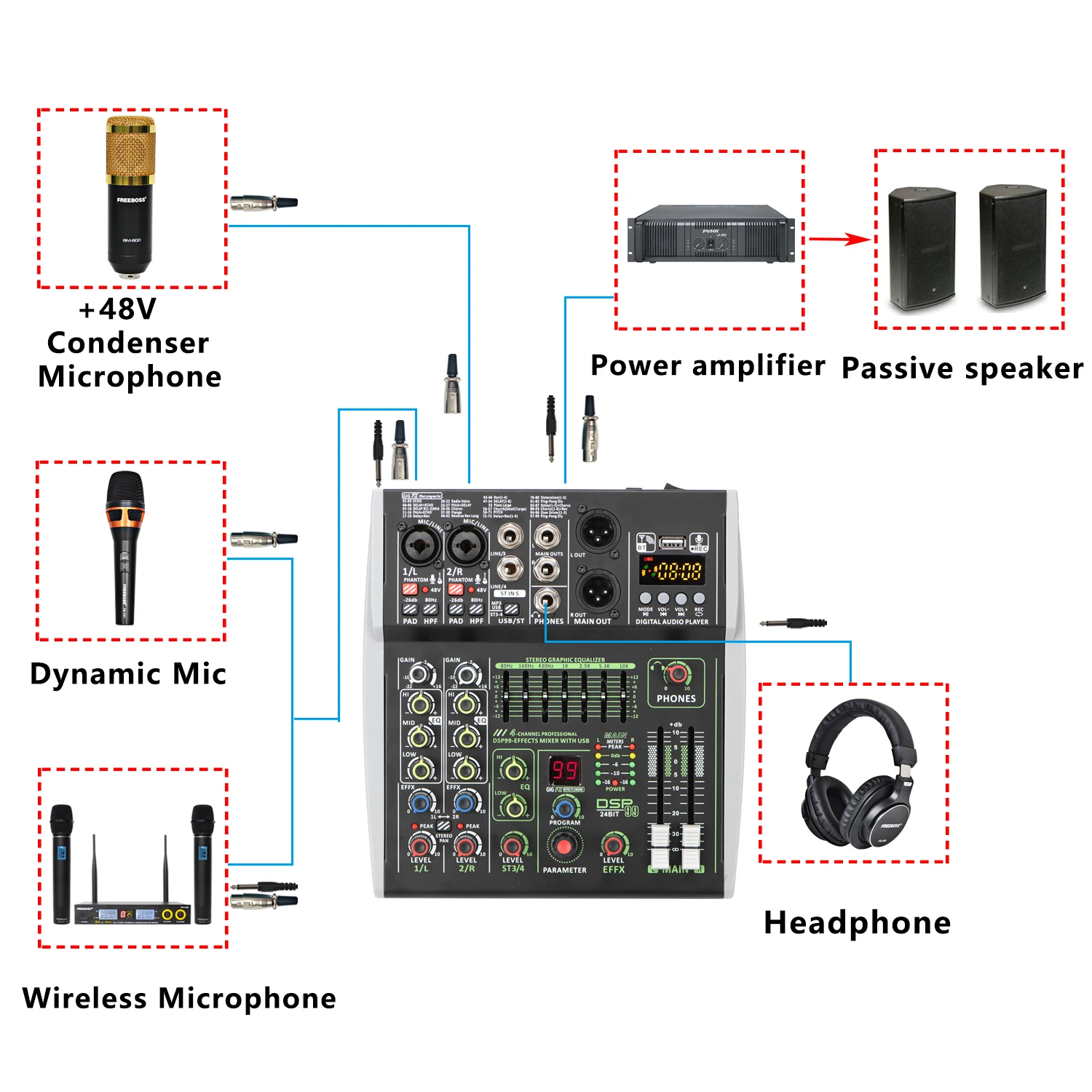 4 Channel Stereo 48V Phantom Power Mobi 99 DSP Effects Bluetooth USB Computer Play Record Podcast X4 Audio mixer