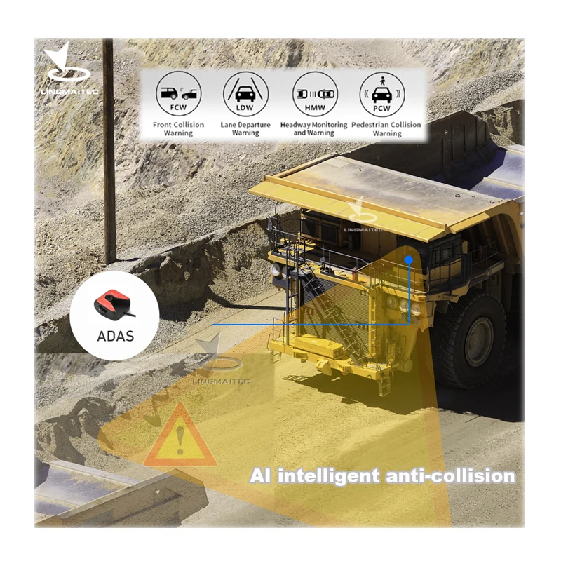 Advanced driver assistance system driver sleep detection sleeping monitoring mdvr movil plataforma mdvr adas dms kits