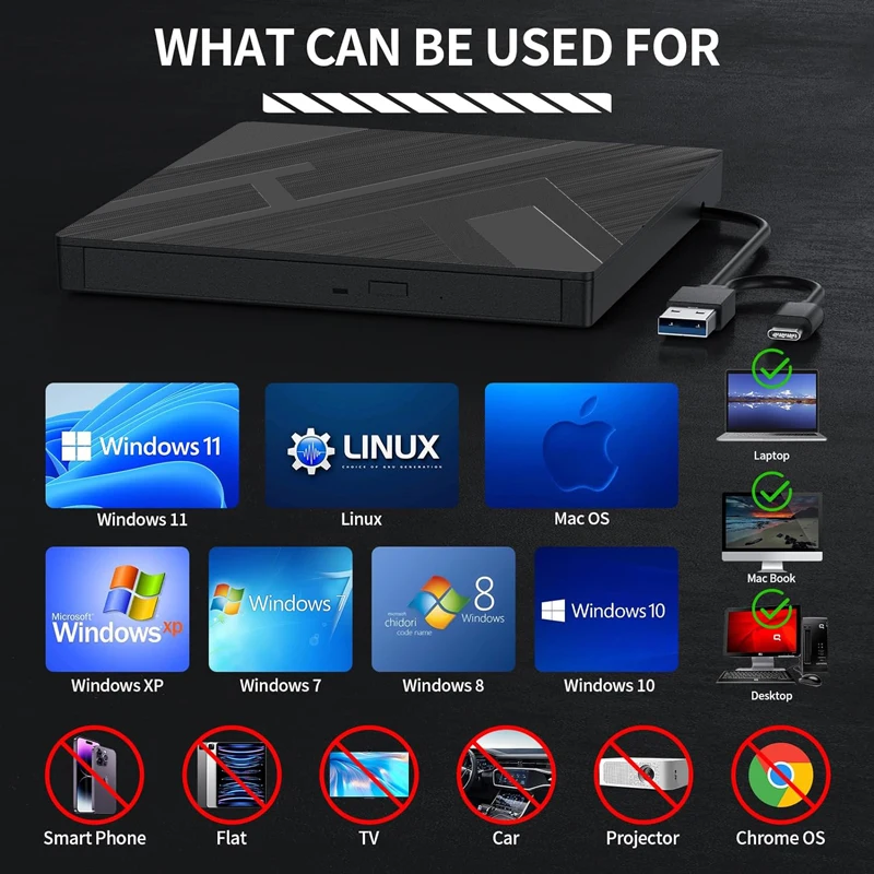 External CD/DVD Drive USB 3.0 & USB-C, Premium Portable CD DVD ROM +/- RW Optical Drive Player Reader Writer Burner for Mac MacB