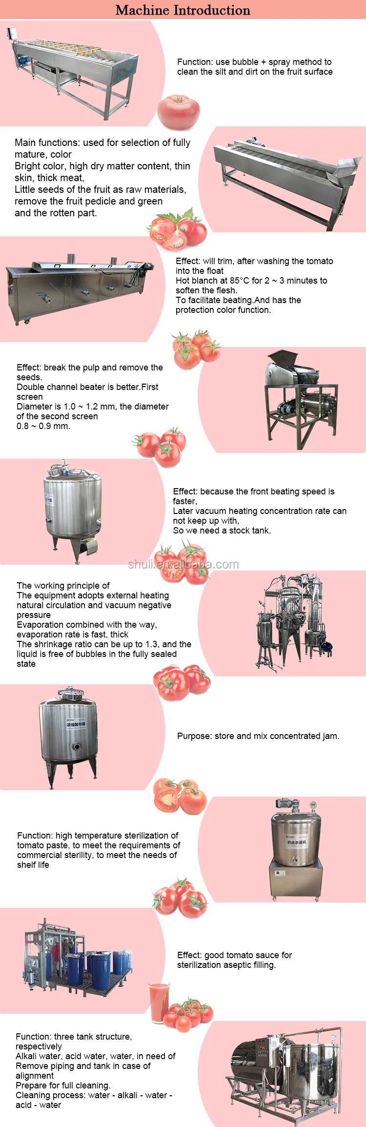 Factory price canned tomato paste machine/ tomato paste production line