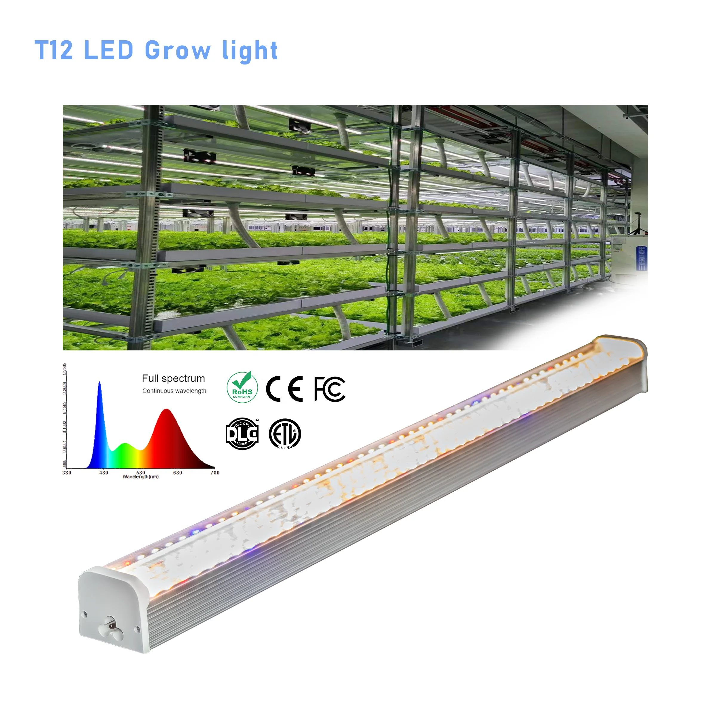 Farm seedling Supplementary light120-140 umol/m2/s CRI 80-90Ra full spectrum led grow light
