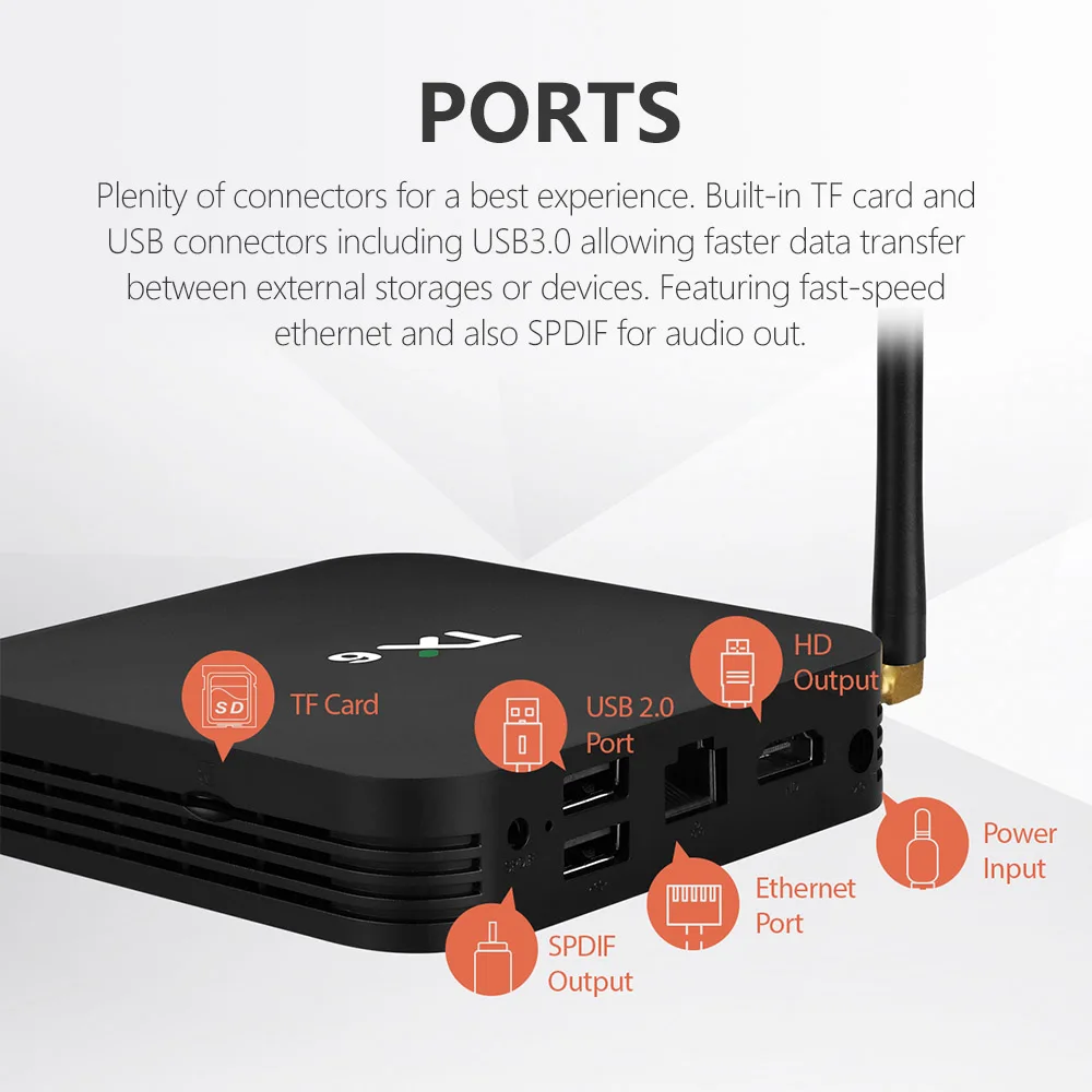 Новое поступление tx6 Allwinner H6 четырехъядерный ТВ-бокс 4 Гб RAM 32 ГБ ROM belink android 9 0 tanix tv box