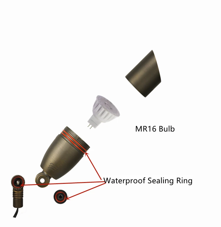 400lm / 480lm Adjustable Spotlights Outdoor Led Garden Decorative Spotlight
