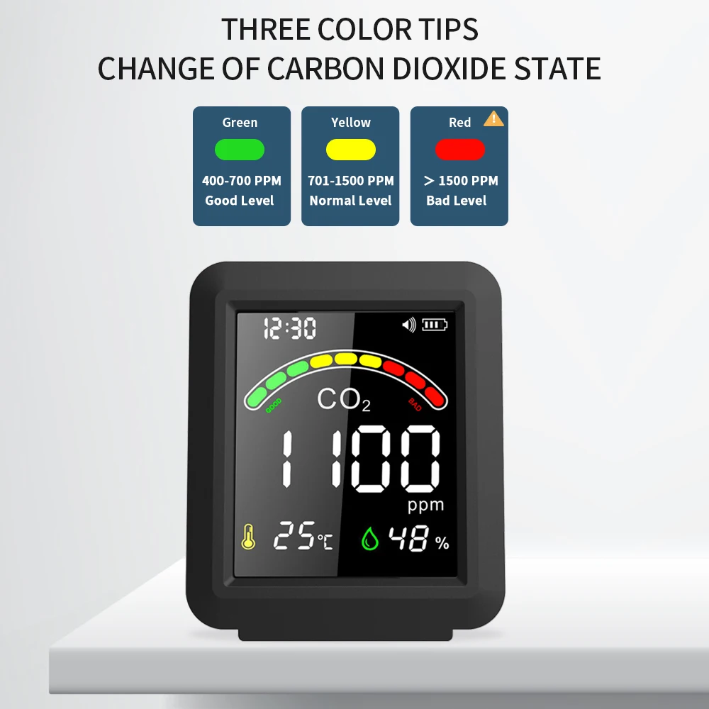 Portable Carbon Dioxide Detector Mini Digital CO2 GAS Meter Monitor for Greenhouse, Home, Office, Mushroom