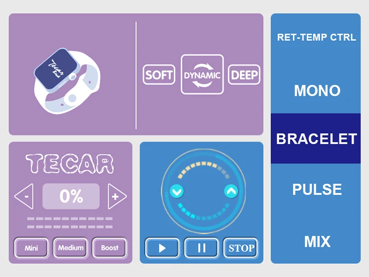 tecar multi tools Cet Ret microwave diathermy physio therapy 448 khz tecar pro 4 in 1 diatermia indiba