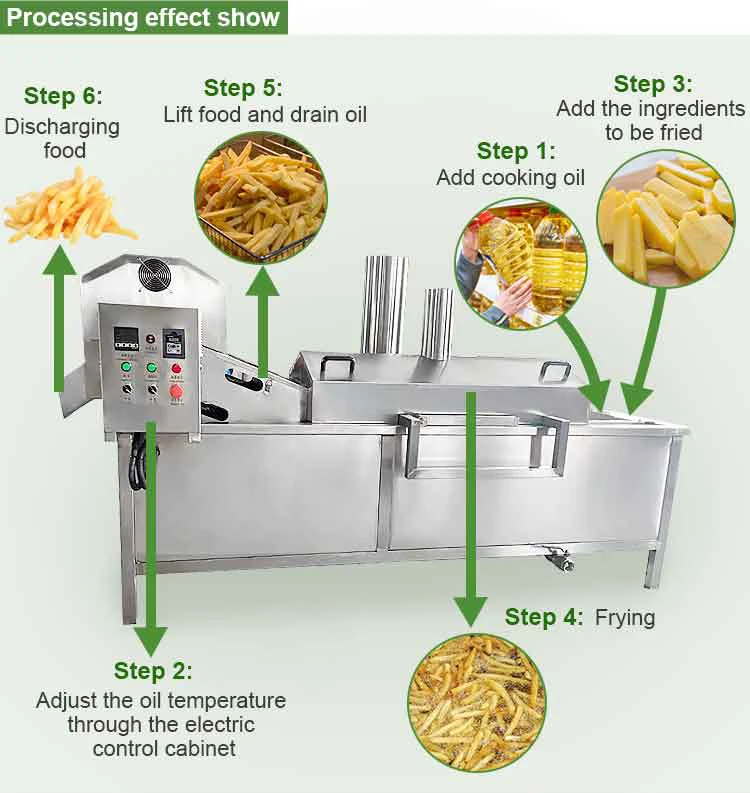 french fries machine crispy fried onion fried potato chips machine industrial deep frying machine