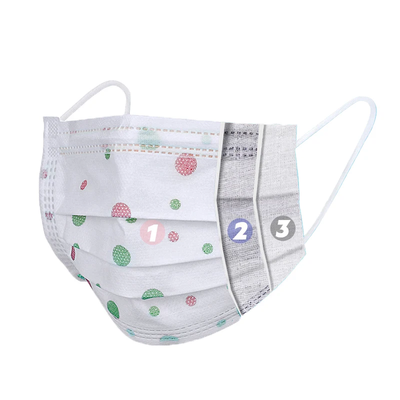 Guangzhou Factory 3 Ply Medical Disposable Factory Direct Supply Earloop Mask Adult Face Mask