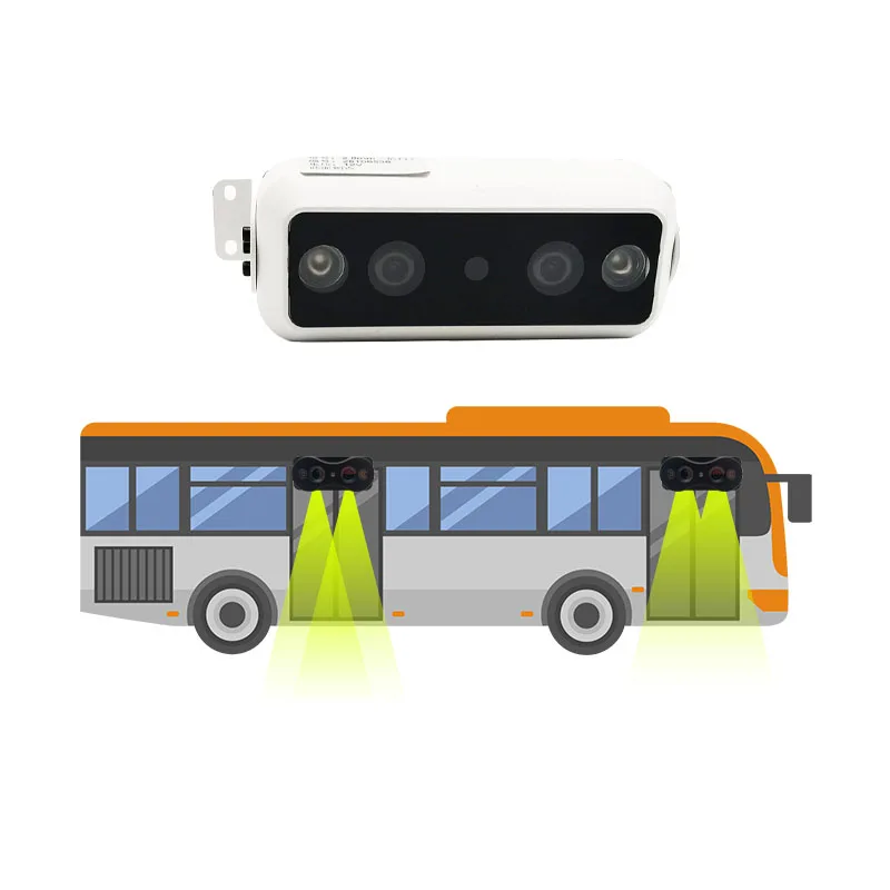 FL&OEM Public Transportation Bus 2 Door All-in-one People Counter SD Storage Automated Passenger Counter System for Buses