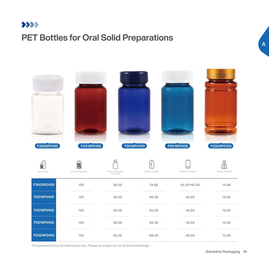 High Quality Sale PET White Empty Silk Screen Printing Plastic Medicine Capsule Pill Bottle With Cap