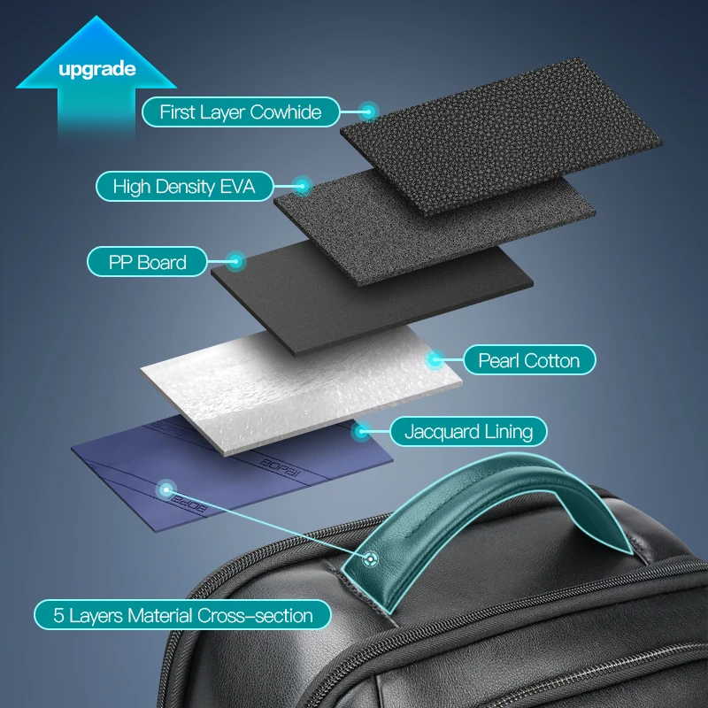 Bopai usb charging BSCI men custom logo large 15.6 inch laptop travel business anti theft luxury real genuine leather backpack