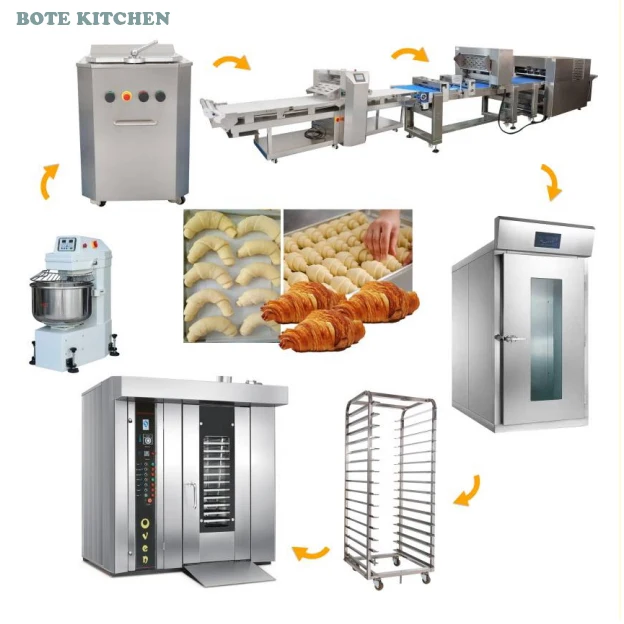 Commercial bakery equipment Multifunctional Oven for Bread Pizza Electric Complete restaurant equipment for Croissants Machine
