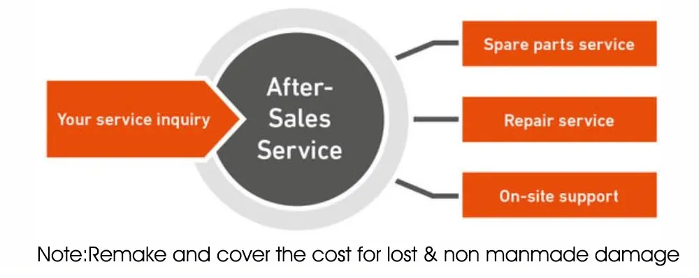 aftersale-service.jpg