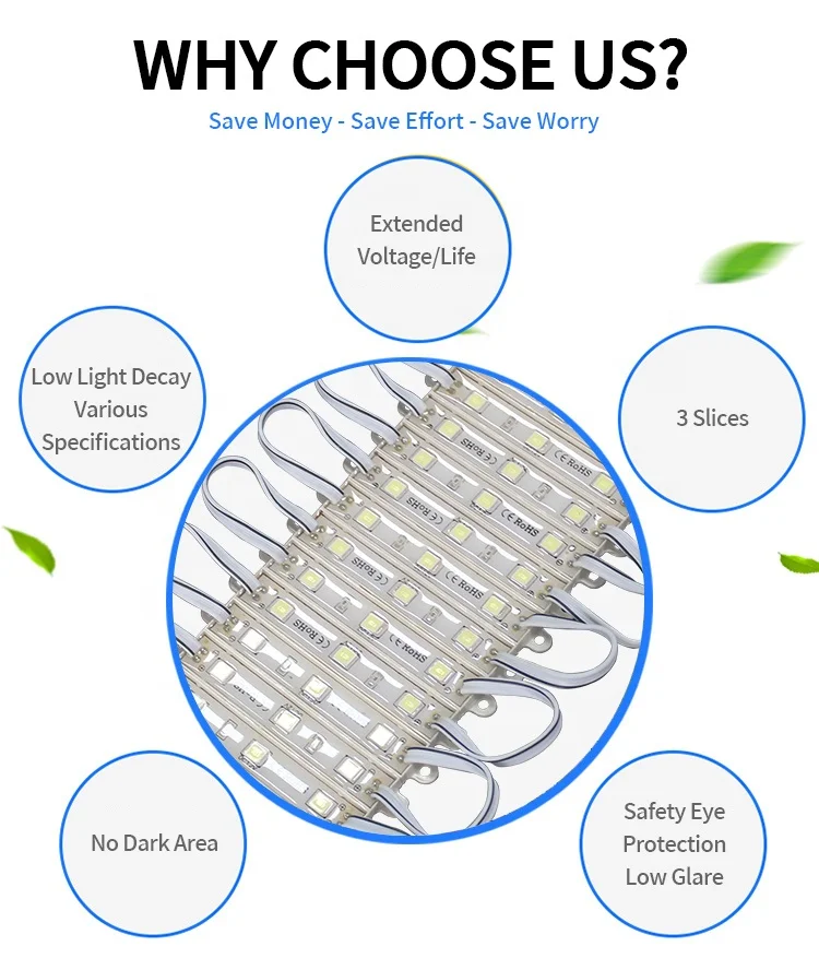 DC12V 3LEDs SMD 5050/5630/5730 Epoxy IP65 0.72W 5054 LED Module Encapsulation Series Durable and Efficient