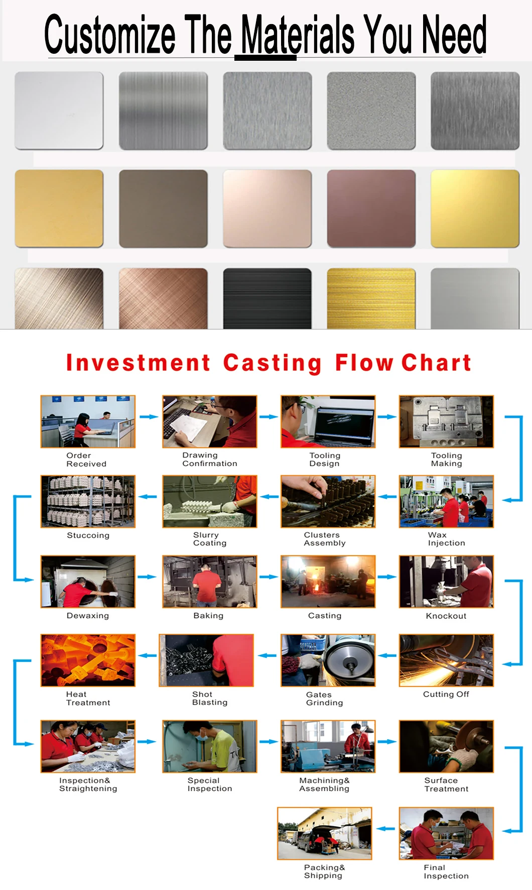 Factory OEM ODM Custom Precision Aluminum Automotive Gravity Casting Aluminum Auto Parts Castings Brass Casting