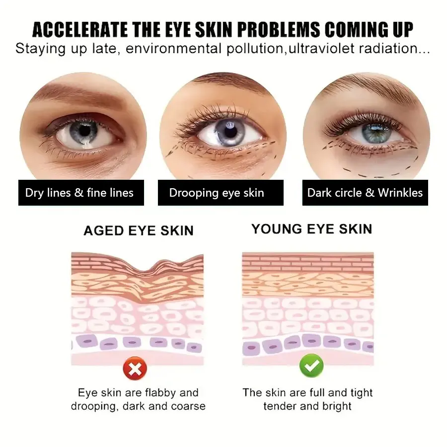 Day and night eye cream anti-aging firming and moisturizing eye cream targeting wrinkles and fine lines