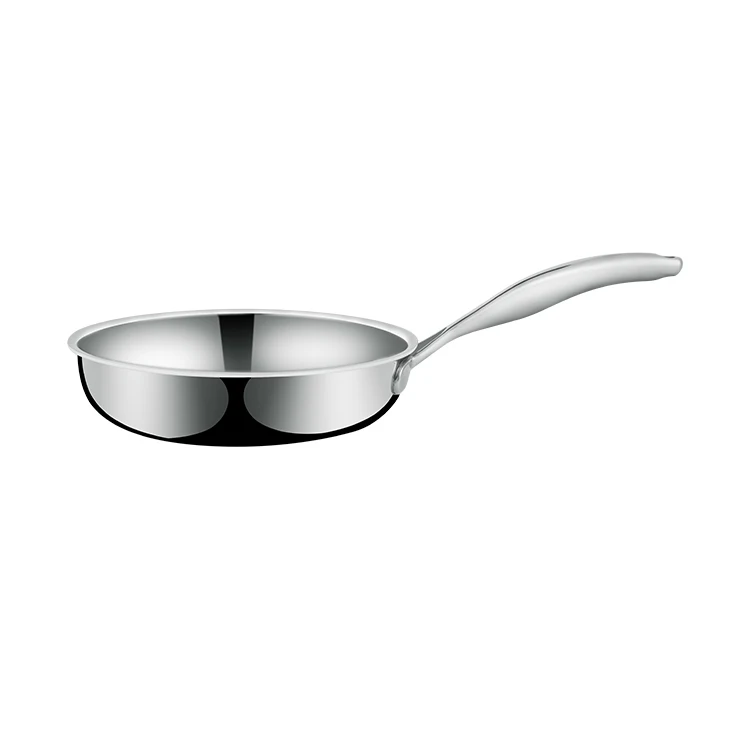 Long term use hereditary treasure  Technolory stainless steel cookware set frypans skillets nonstick set frying pan