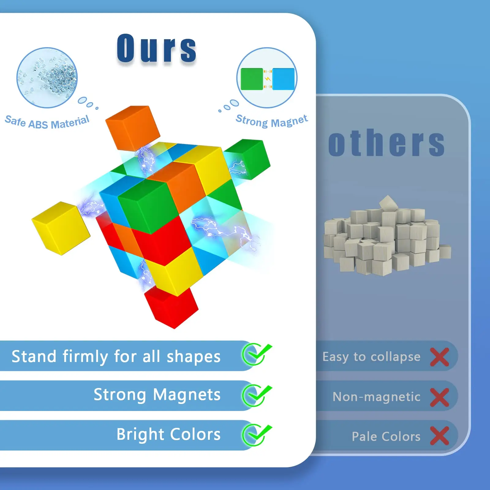 Magnetic Blocks Toddler Toys for 3 4 5 Year Old Boys Girls Stem Preschool Learning Sensory Toys and Gifts for Kids Magnet Toy