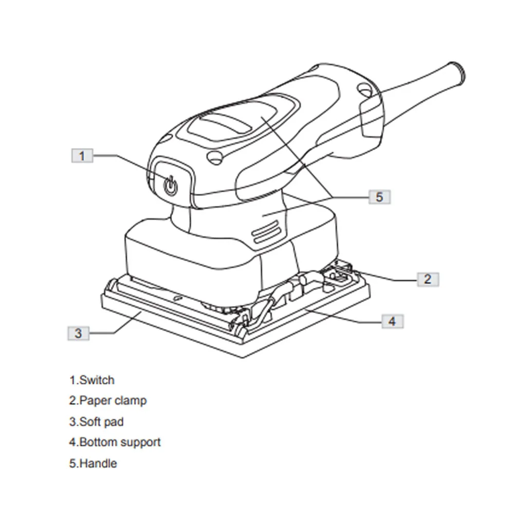 DEVON 1/4 inch sheet orbital Brushless Palm Sander Industrial Electric Sander Tools