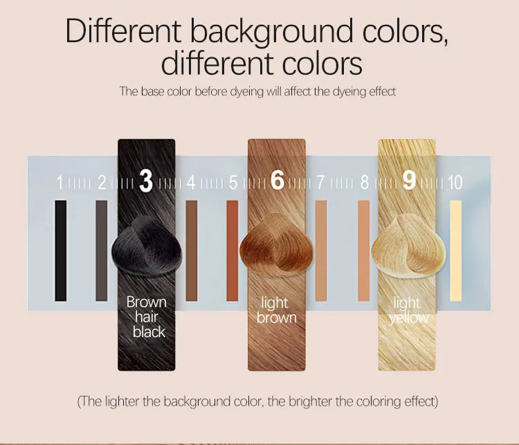 Factory Wholesale Salon Use hair dye shampoo india hair dye shampoo 3 in 1 dark brown hair dye shampoo