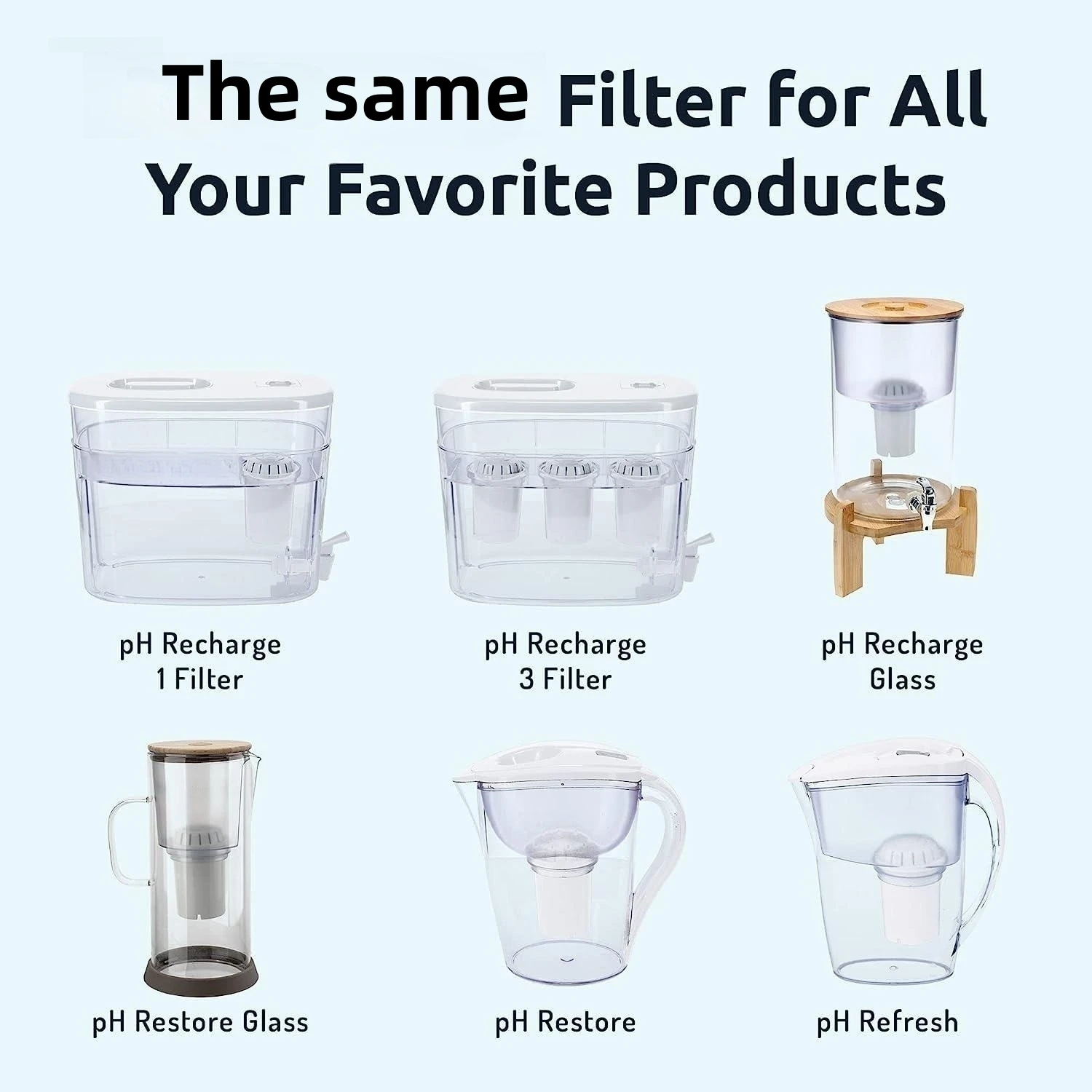 China Factory Wholesale Water Pitcher Replacement Filter Water Filter Cartridge Alkaline Water Filter Replacement