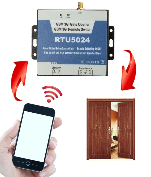 2G 3G 4G GSM Gate Opener Relay Switch Remote Access Control Wireless Door Opener By Free Call