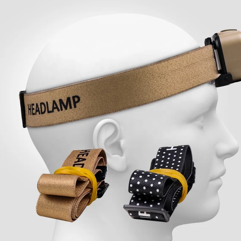 GOLDYO cob headlamp adjustable rechargeable headlamp led moving head lights headlamps