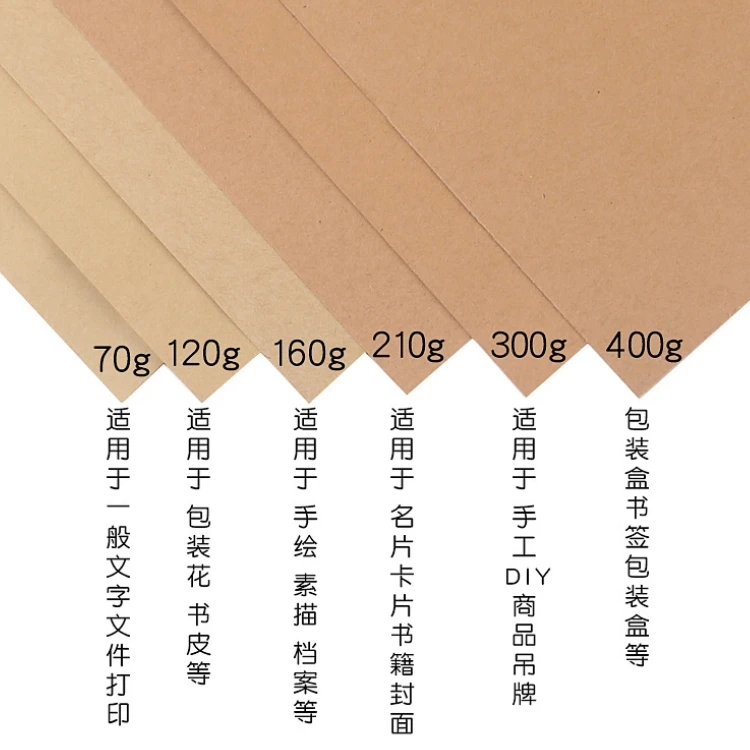 
China Wholesale Custom Recycled Craft Paper Kraft Vintage Brown Wrapping Paper Gift Wrapping 