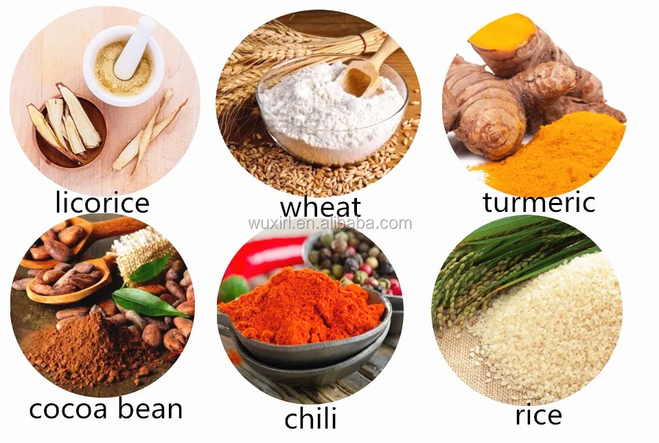 Commercial powder mill Universal pharmaceutical pulverizing machine