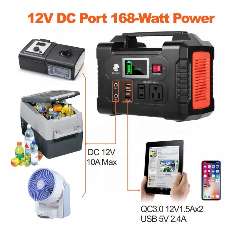 Бесплатная доставка в Южную Корею 110V 220V 200W 151WH портативный Солнечный аккумулятор Power Bank станция хранения энергии батарея резервного копирования