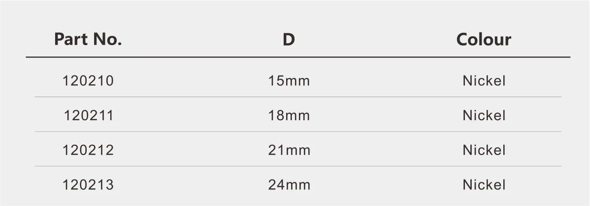 Hyderon Metal Nickel Glide Pads Nail-On Three Prong Glides Table Leg Protectors Furniture Nails On Metal Pad