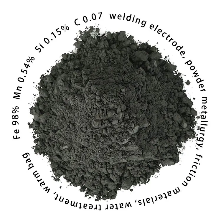 ferro silicon 75% /ferrosilicon/iron silicon slag with low price