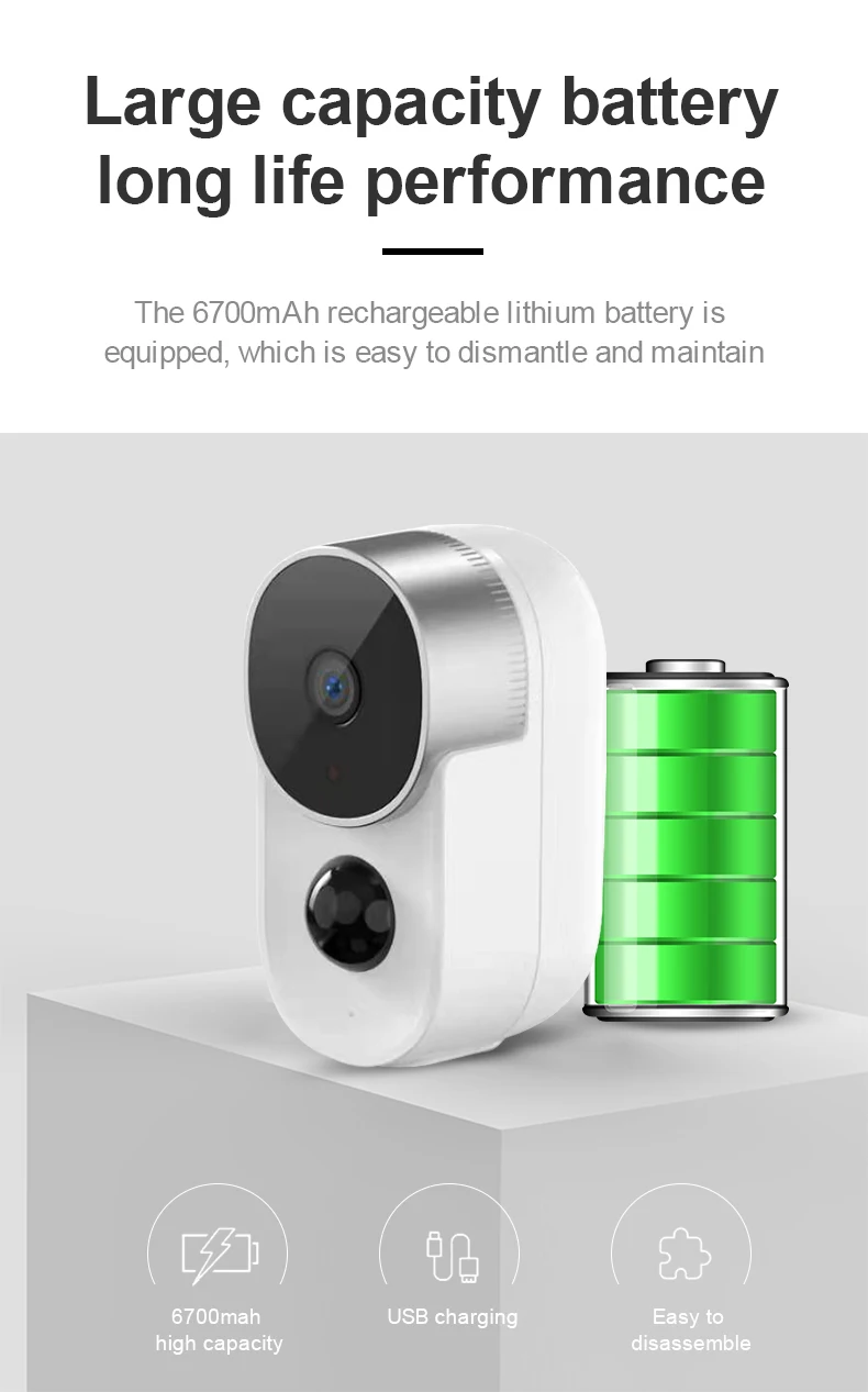 tuya and alexa compatible 1080P cheap h264 wifi wireless home security ip camera indoor