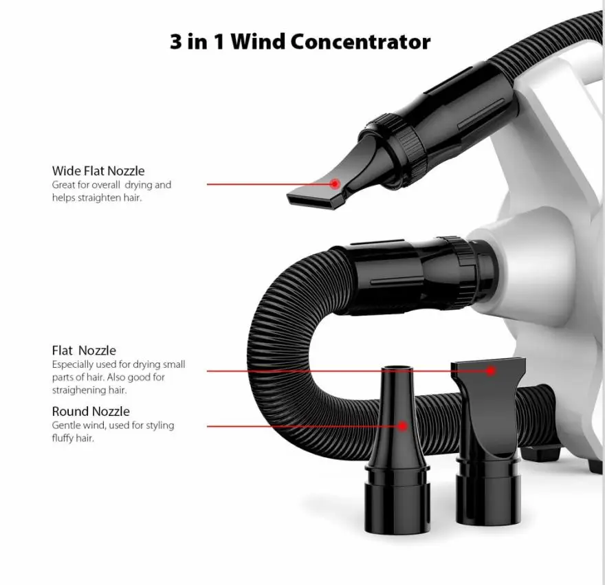 High Power Pet Hair Dryer Portable Dual Motor Water Blower Dogs Cats Cleaning Grooming Tool