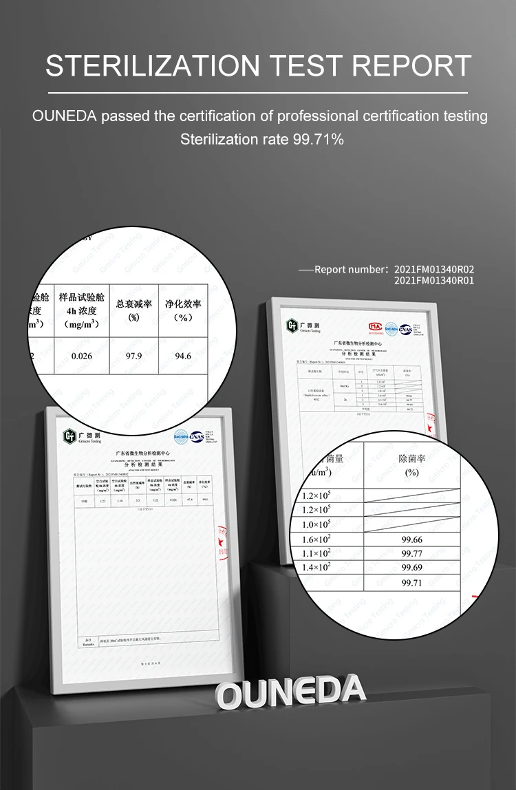True hepa filter room air purifiers cleaning air formaldehyde odors dust removal certification CE/ETL/FCC/RoHs air purifier