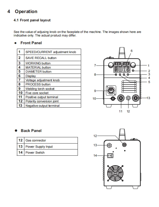 Lotos 3 in 1 225a mig  mag welding portable with spool gun optional for mig welders wire welding machine