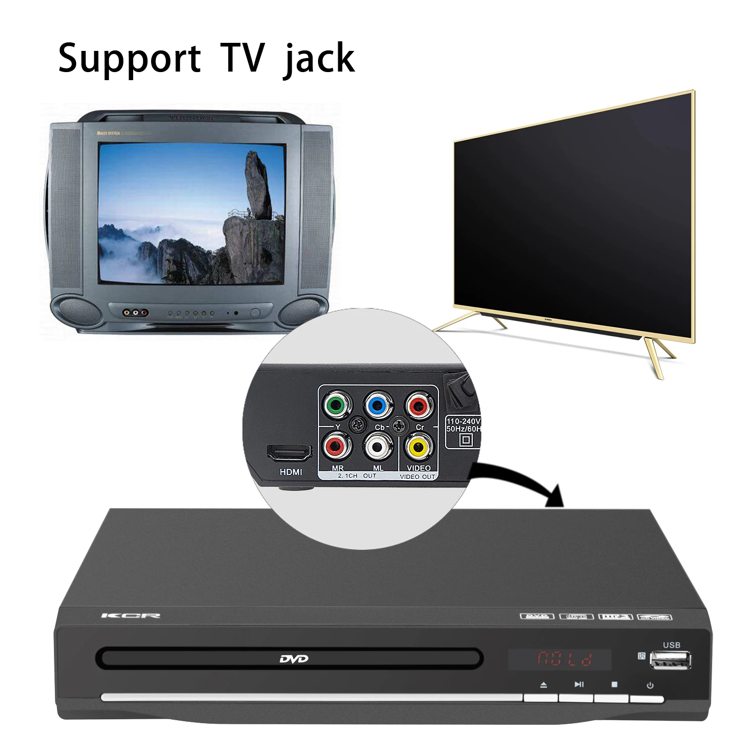  DVD CD VCD Player for TV All Region Free Disc with Remote Control USB