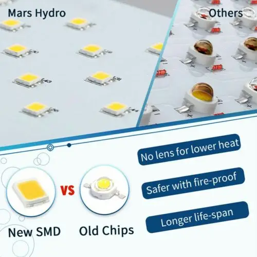  Mars Hydro коммерческих бар светодиодные лампы для роста растений СИД растет свет парниковых Full Spectrum LED полный спектр