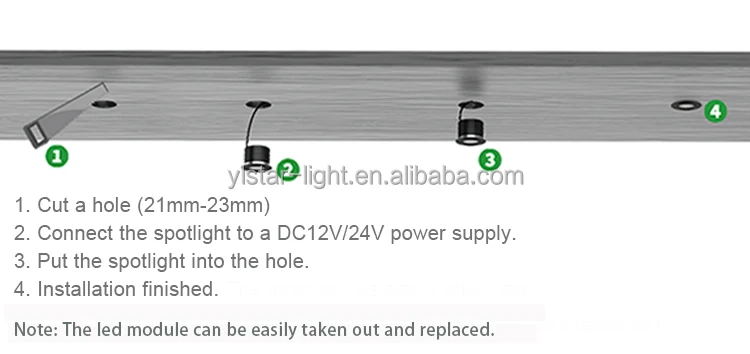 Installation method.jpg