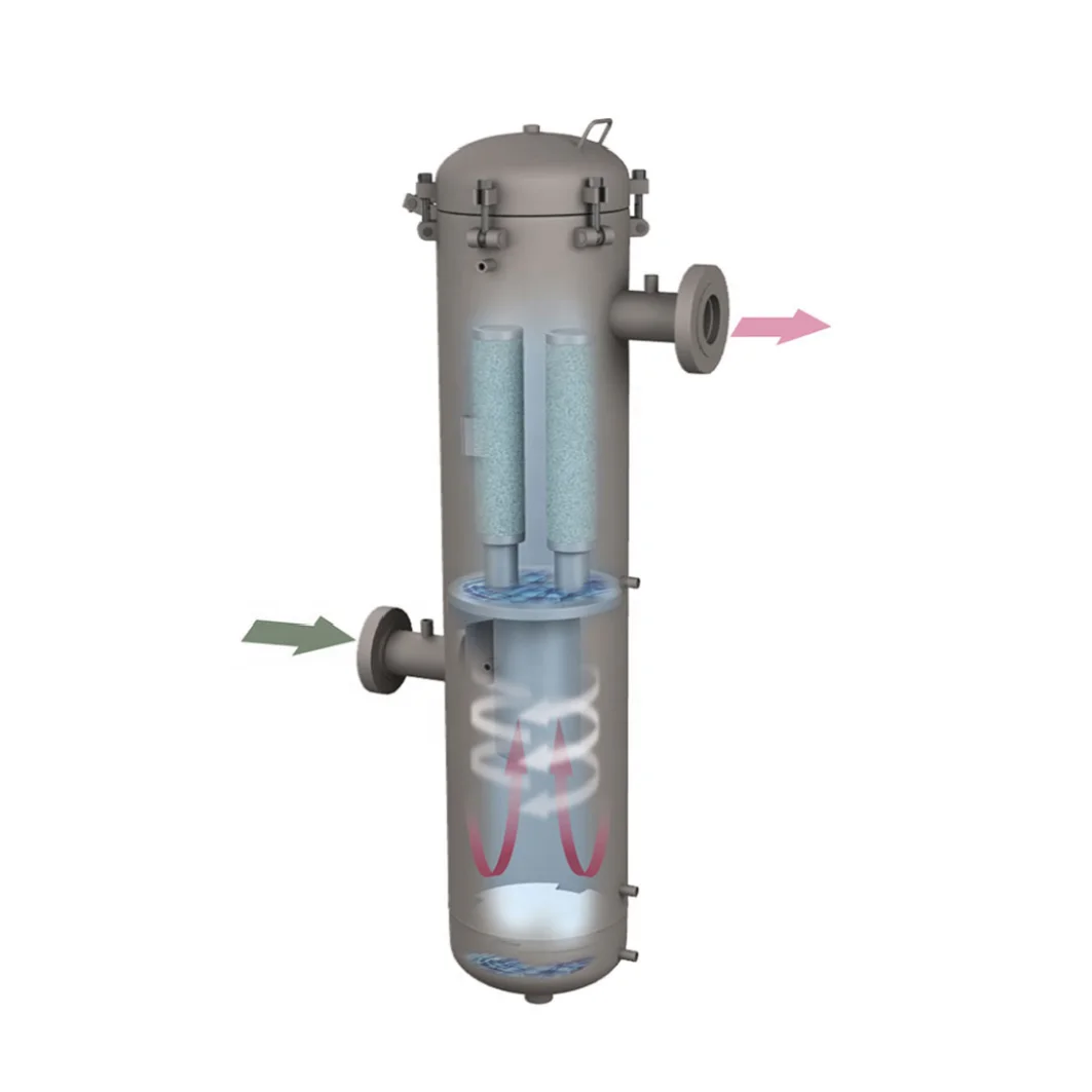 Hot Sale Skid-Mounted Liquid Gas Separator for Oilfield