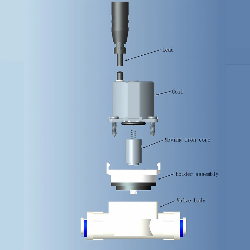 GL Plastics Wholesale OEM/ODM Latching Solenoid Valve DC12 V 24 V Control for Smart Faucet Water Media