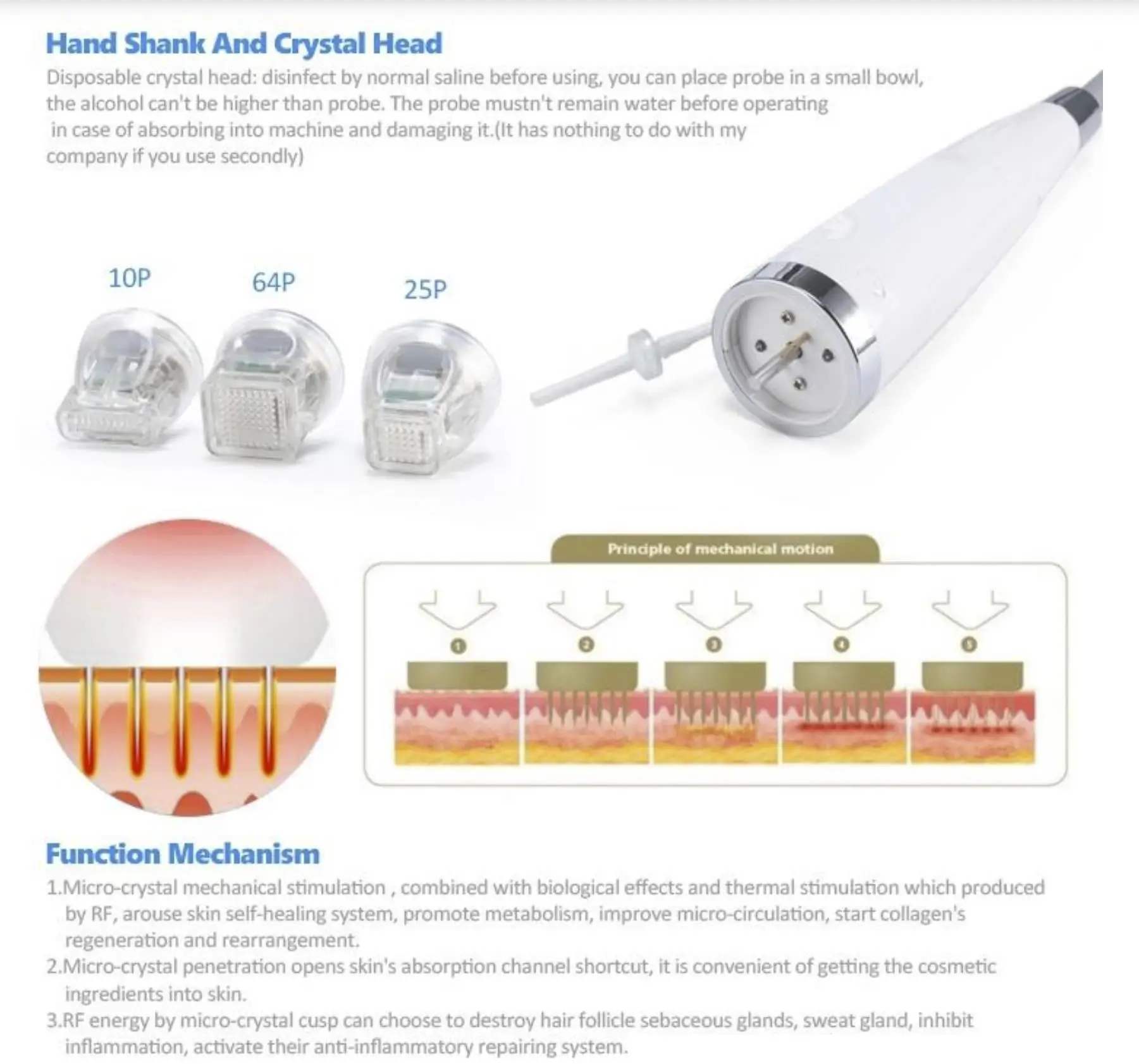 Needle cartridge of Fractional Radiofrequency Micro Needling/Rf Face Lifting Fractional RF Machine
