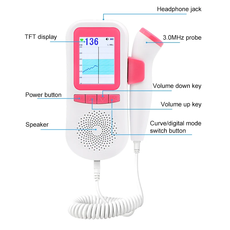Недорогой популярный волновой фетальный допплер ультразвуковой детектор сердца ребенка Распродажа с Bluetooth заводская цена монитор сердцебиения
