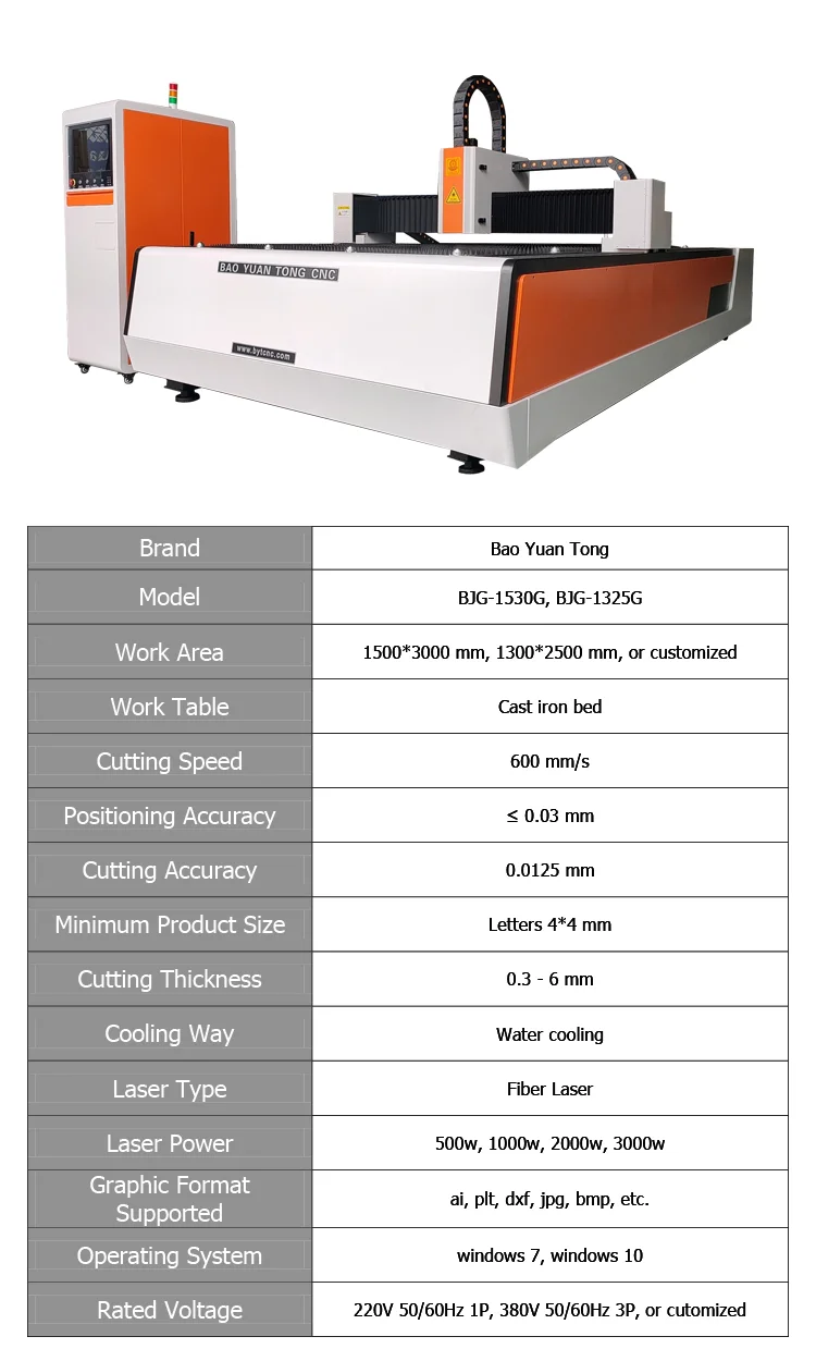 Laser Manufacture Supplier Price CNC Fiber Laser Cutting Machine 1500W 2000W 3000W Automatic Laser Cutters Made in China