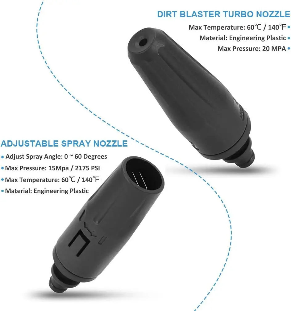 Adjustable Turbo Jet Pressure Washer Cleaning Nozzle Lance With Dual Nozzle