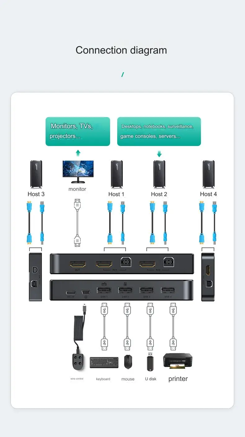 hdmi kvm switch (4).jpg